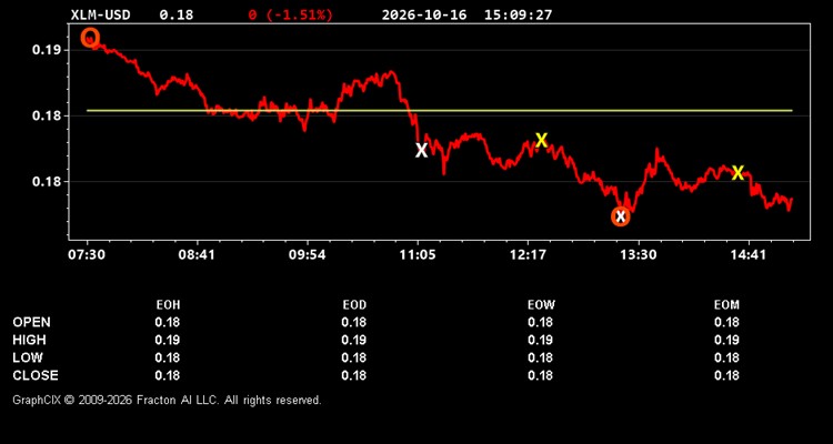 xlm-usd.jpg